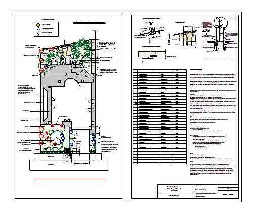 3 schlosser san diego stairway and garden design